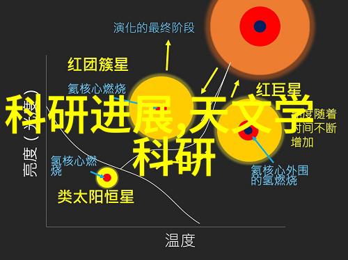 瓦力机器人的逆袭从废铁到英雄