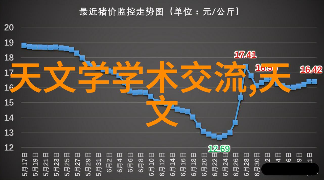 空气净化城市心脏的呼吸篇章