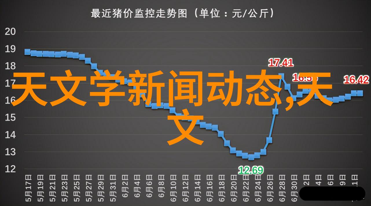 微观视角下的电子艺术欣赏芯片内部结构图中的美学魅力