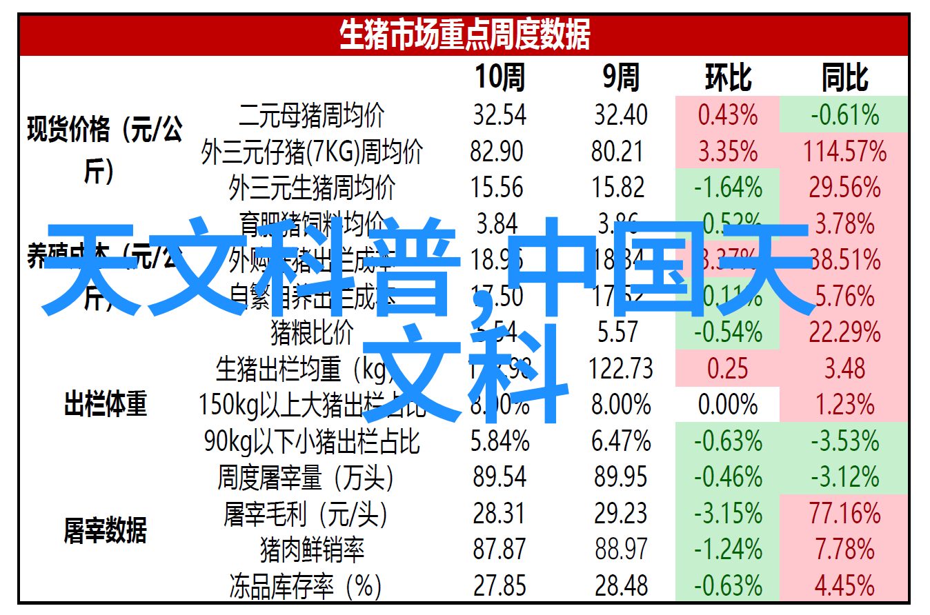 环保生产背景下不锈鋼規整材料選擇與測量準確性考慮