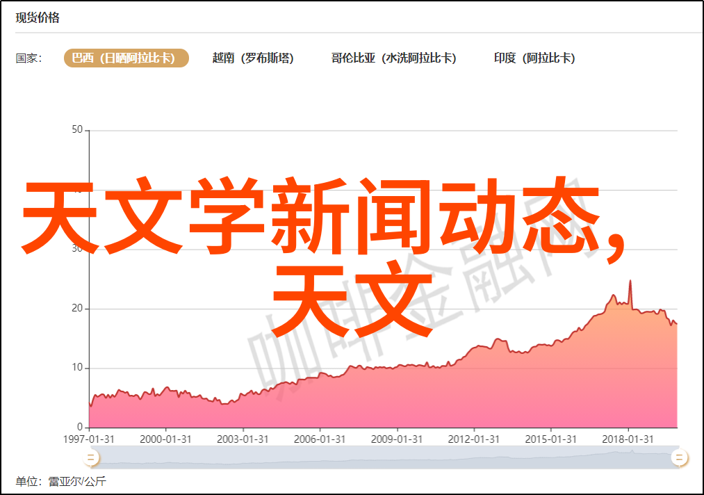 人造石从岩芯到艺术品的奇迹创造