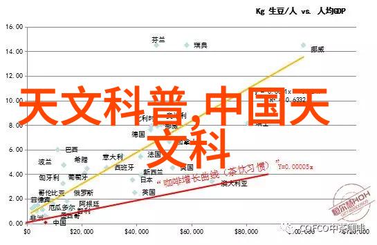 美图秀秀拍照技巧专业摄影功能