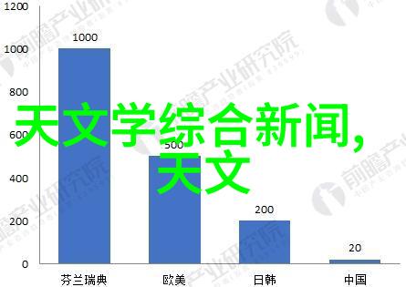 流水线上的高效运输者登高车的比喻名称