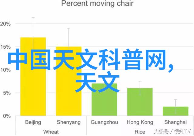 探索银幕背后的艺术深度解读电影之美