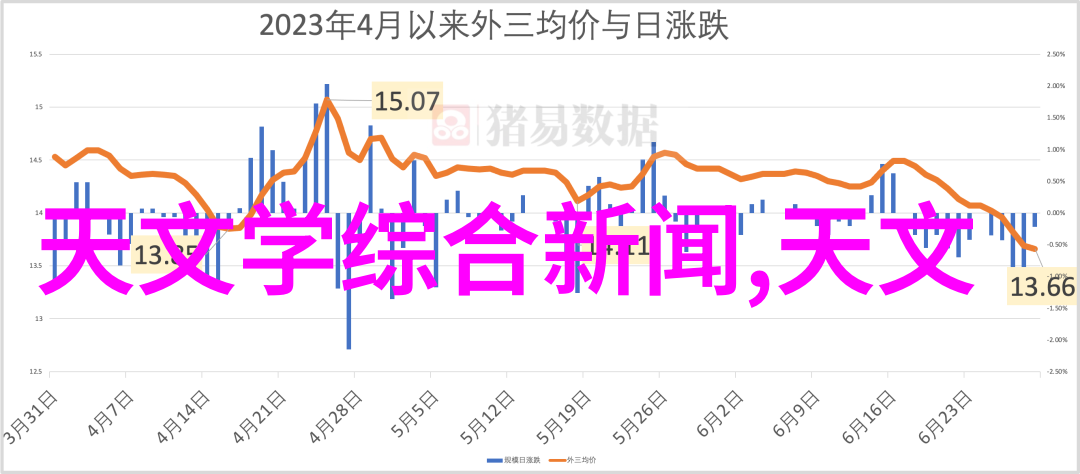 翩跹孤雁红楼梦中的飞翔与凄凉