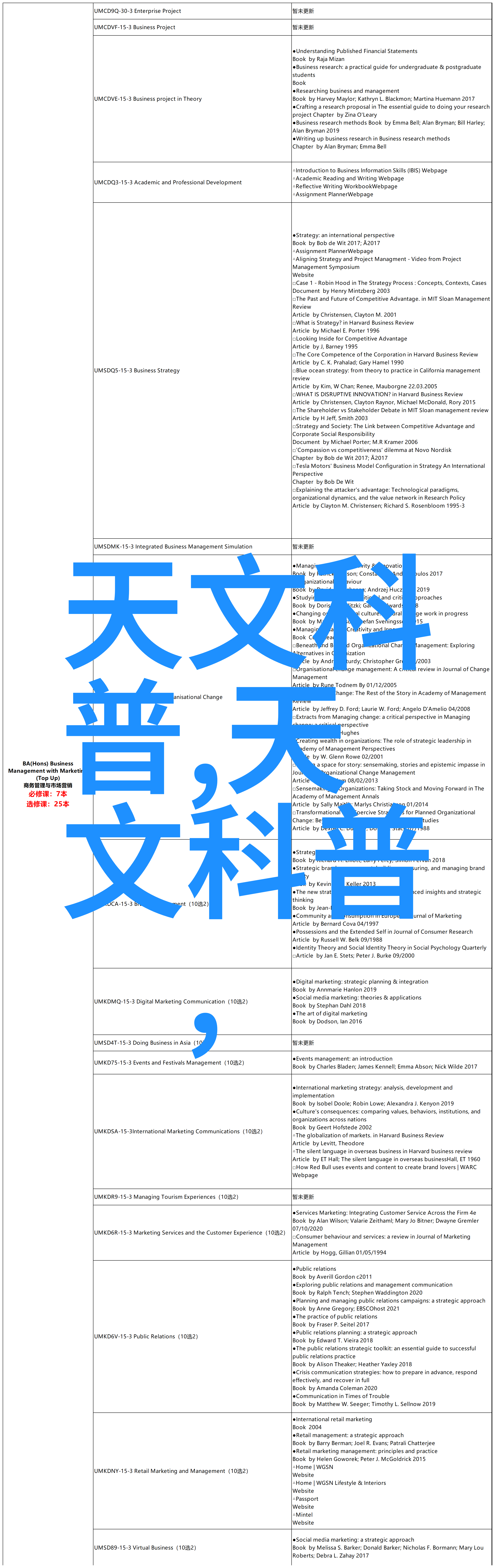 单反相机入门基础知识-掌握镜头的基本操作与技巧