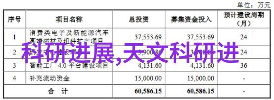 精确控制和极致性能高端离心萃特机构造之道