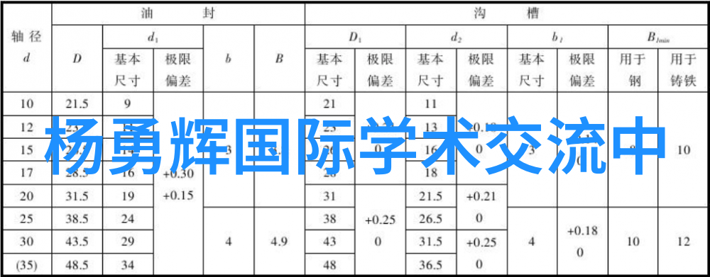 磨指铲包装机