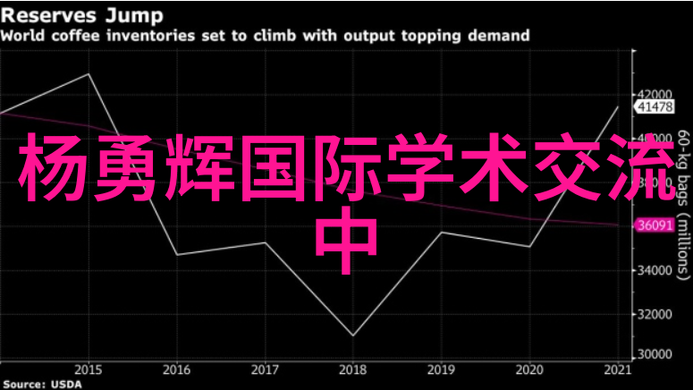 客厅顶部装修效果图片创意天花板设计灵感大汇集