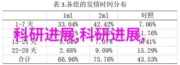 张捷财经观察全球经济复苏的新里程碑