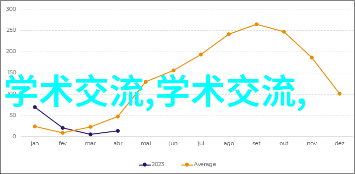 水质检测中心清澈源头的守护者