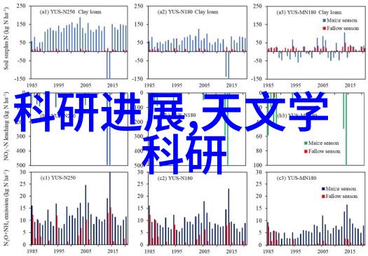 主题我是怎么知道我的直饮水的tds值的