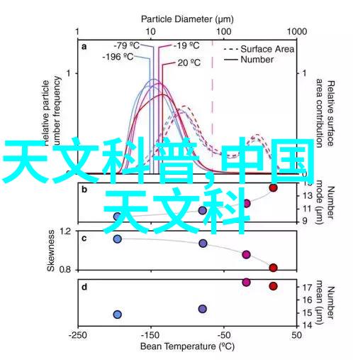 我我的数码世界从手机到电脑每样都有它的用场