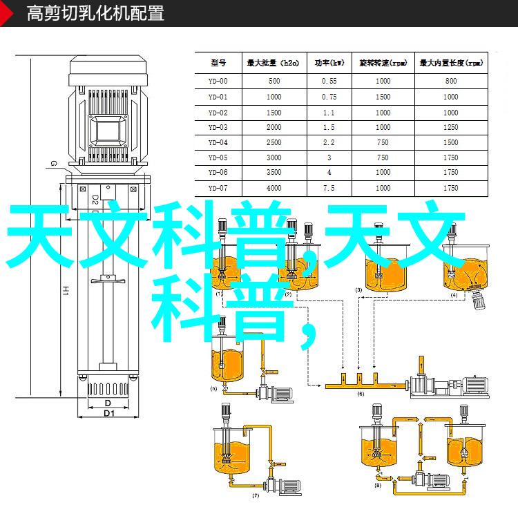 绿色环保如何在北京办公室装修中实现节能减排