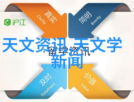 国际化教育模式下的财经大学创新实践