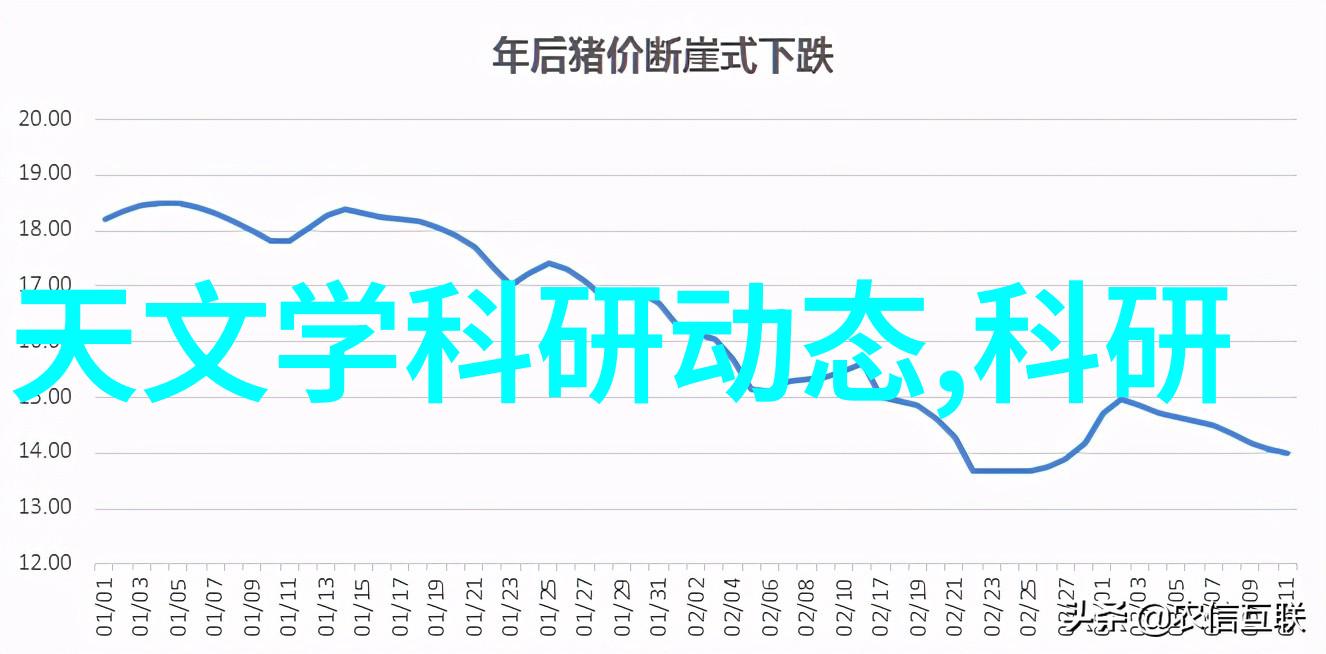 新浪财经首页洞察市场动态智选投资机会