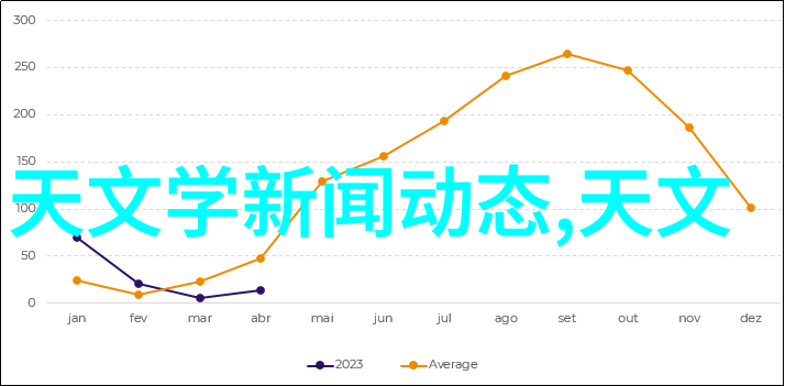 高效执行关键要素浅谈新版jgj59-2011中的创新点