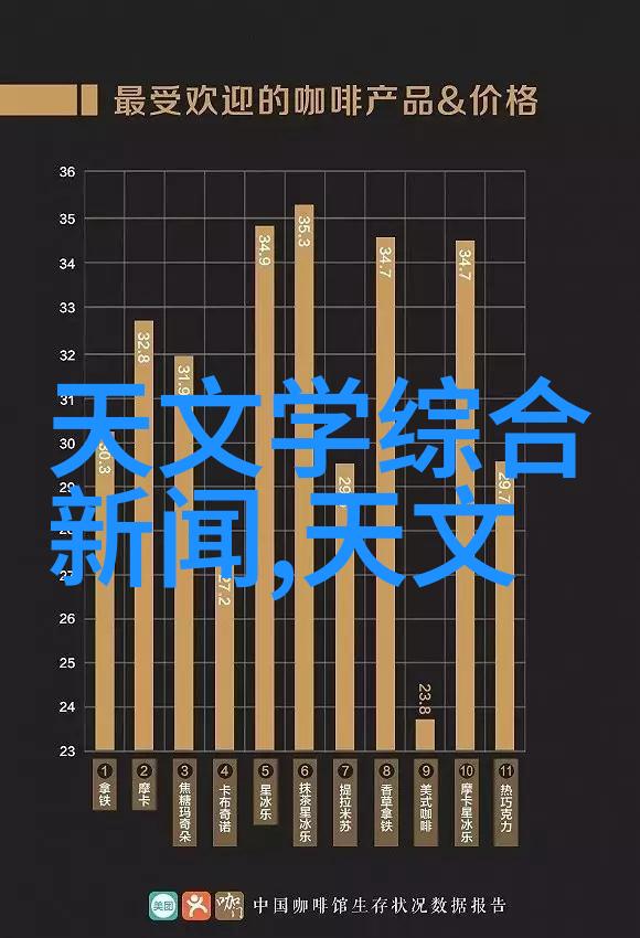 清新呼吸指南空气净化器使用步骤解析