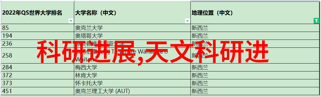 不锈钢丝网波纹填料在土壤稳定化工程中的应用与重量考察