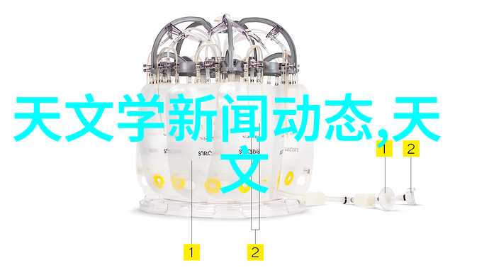 未来分析智能化微型化和绿色技术的融合带来新纪元