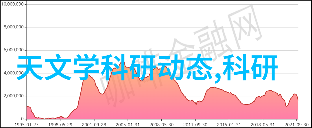 医用消毒灭菌技术的进步与实践