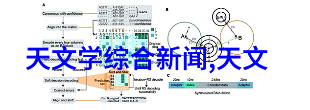 变位器魔法传送门