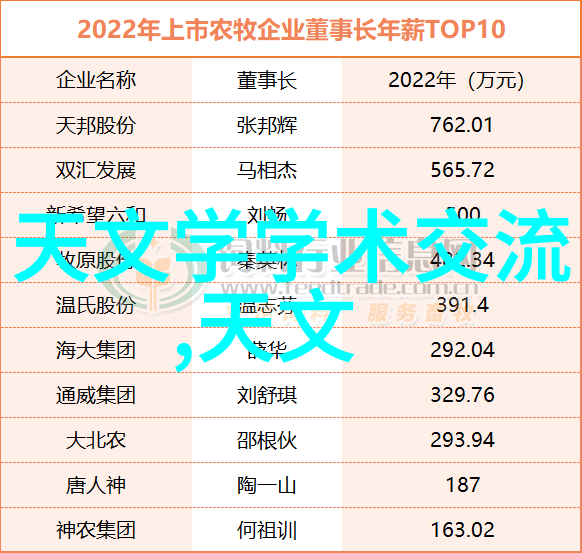 高效率工业用净化水设备设计与应用研究