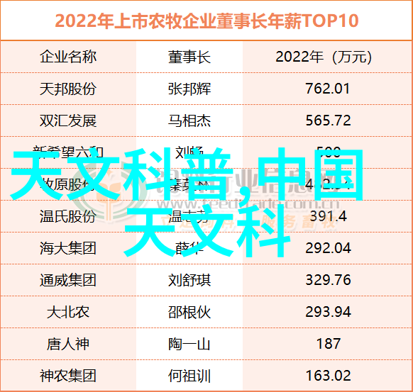 揭秘吸收塔设备图解析热力学系统的关键组件与设计要素