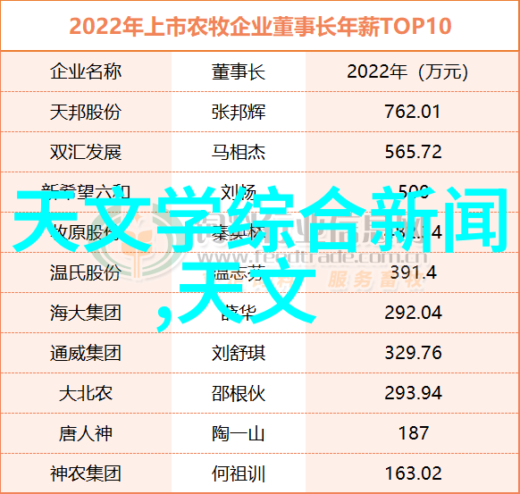 麻药搜查官我是小明我被卷入了一场关于麻药走私的故事