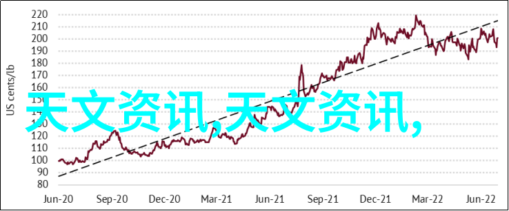 国家信息测评中心智慧指南针引领未来发展