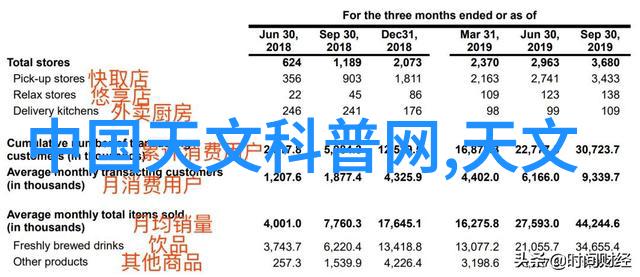 实验室离心机的工作原理探究