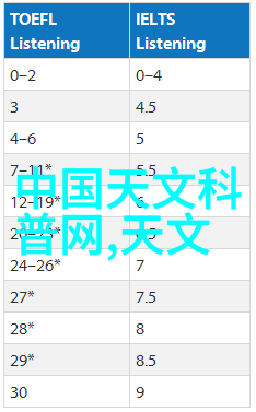 镜头下的天津摄影器材城的双重故事