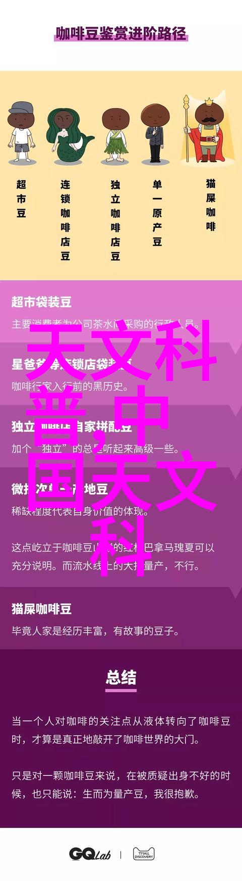 2023最新装修风格我是如何用时尚复古给我的卧室打造梦幻空间的