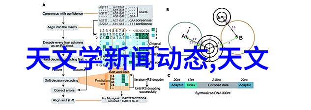 家电购物-Galanz微波炉智慧烹饪家庭必备