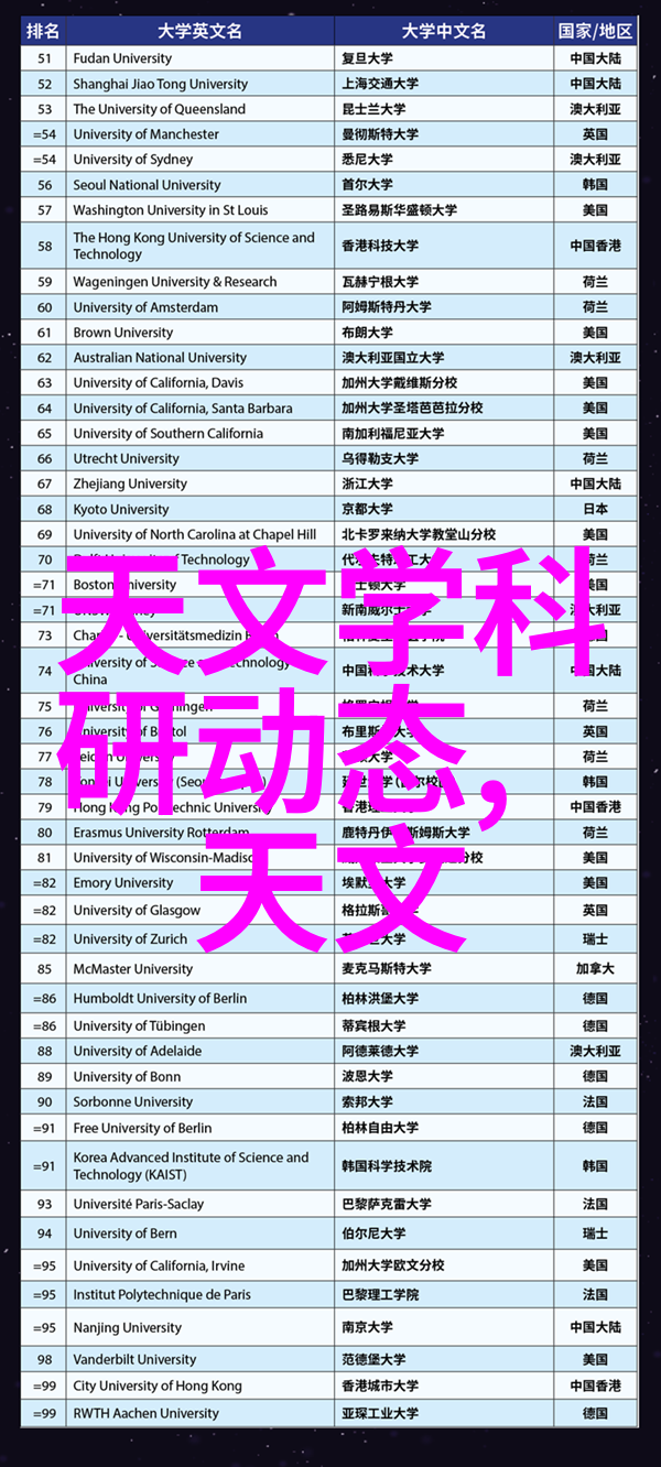 干燥设备生产厂家-高效低能耗探索干燥技术的未来发展方向