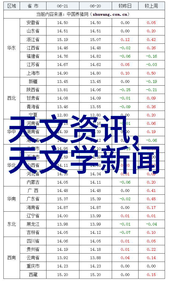 旧房改造攻略如何以最低成本重生你的居所