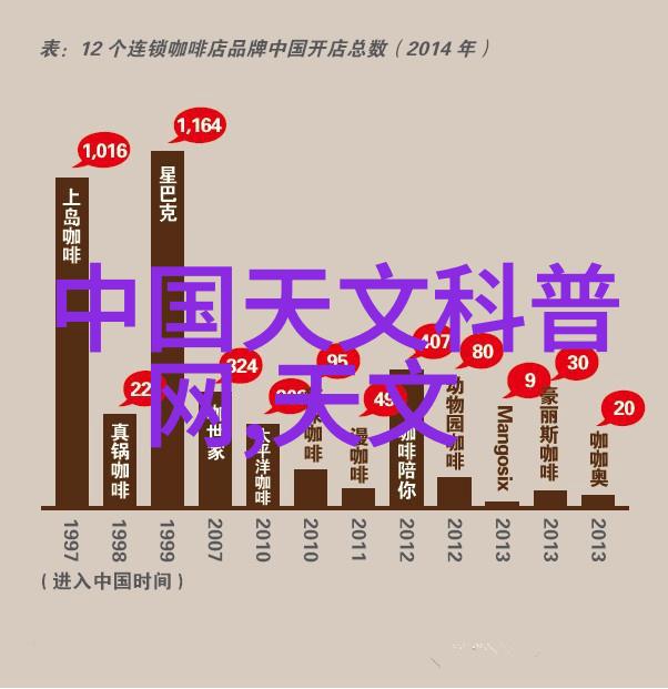 选择乌鲁木齐的家居整体改造服务时应考虑哪些因素