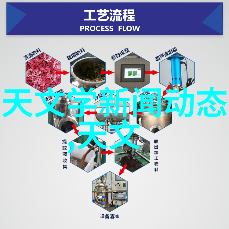 实时报价追踪了解当前市场上的30201220mm尺寸1点2毫米厚度的非标准化切割型号SS304不锈钢