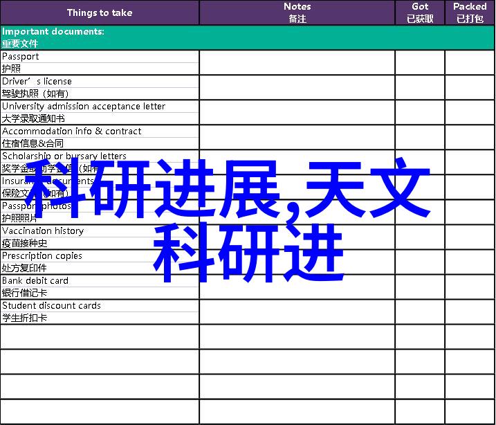 我是谁洗碗机比较好用哪种我来帮你解答