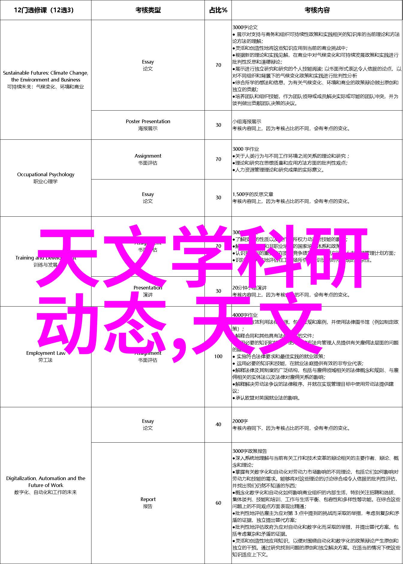 告知您工信部24小时热线让问题不再等待解决