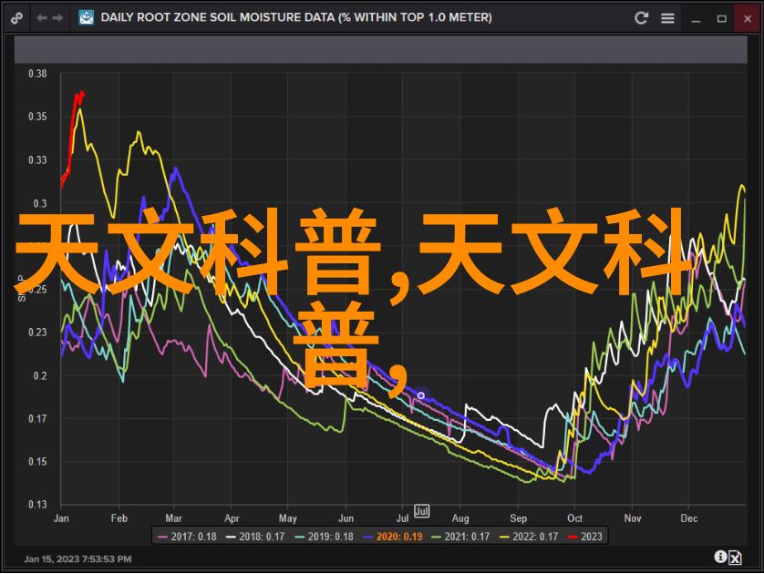 管道奇遇揭秘附近PVC管件批发的笑料与故事