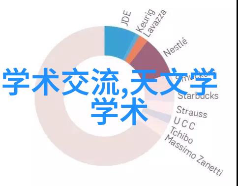 水电安装图纸中的尺寸标注规范