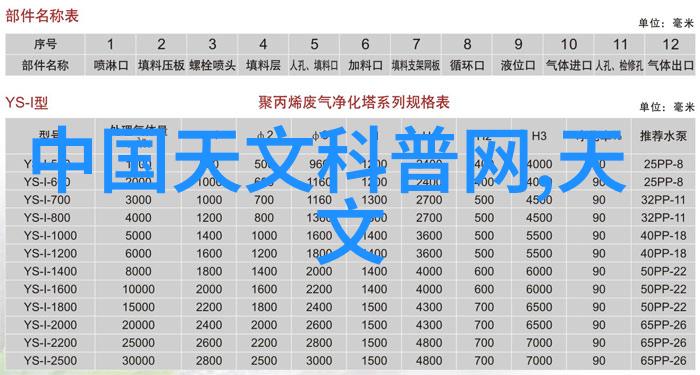 与传统干燥方法相比大型微波干燥设备有什么优势