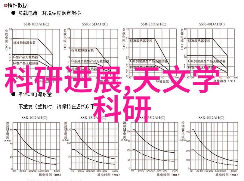 呼吸新风空气净化器的神奇力量与潜在秘密