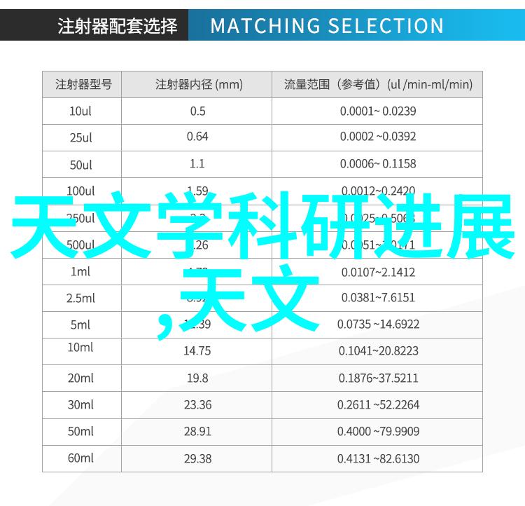 呼吸新天空气净化器的秘密力量