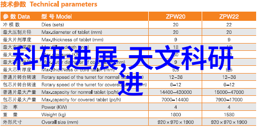 机器人交易对30分钟K线分析免费指南