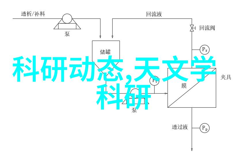 法律风险管理如何防范在签署简单版水电合同时遇到的潜在问题