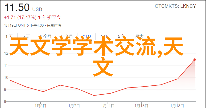 新疆天文台学术报告2019年第9次X射线铁发射线与白矮星质量的数据探究