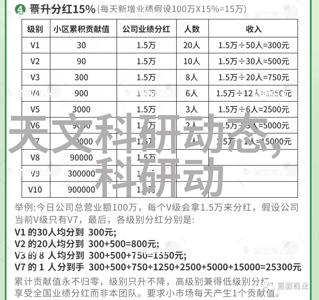 机械梦回忆旧设备的轮回交响曲