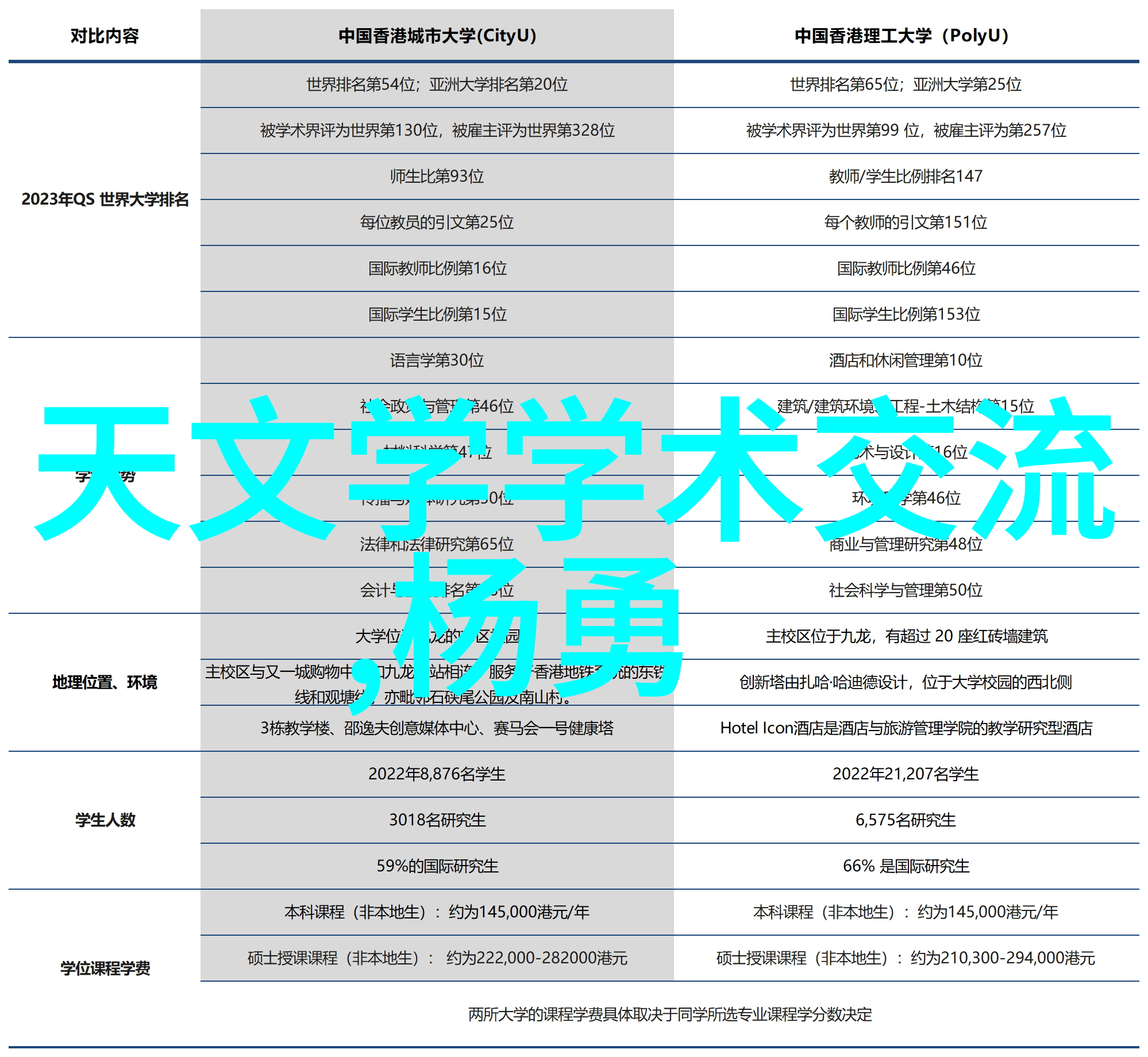 现代智能家居系统对传统家的改造有哪些具体影响和建议